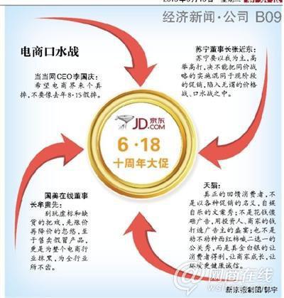 京东店庆日“围剿” 价格战被指实为公关战